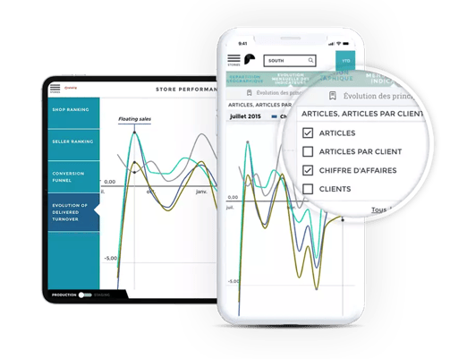 Mobile-Business-Intelligence|TOUCAN_Needs_illustration_mobile_usp1